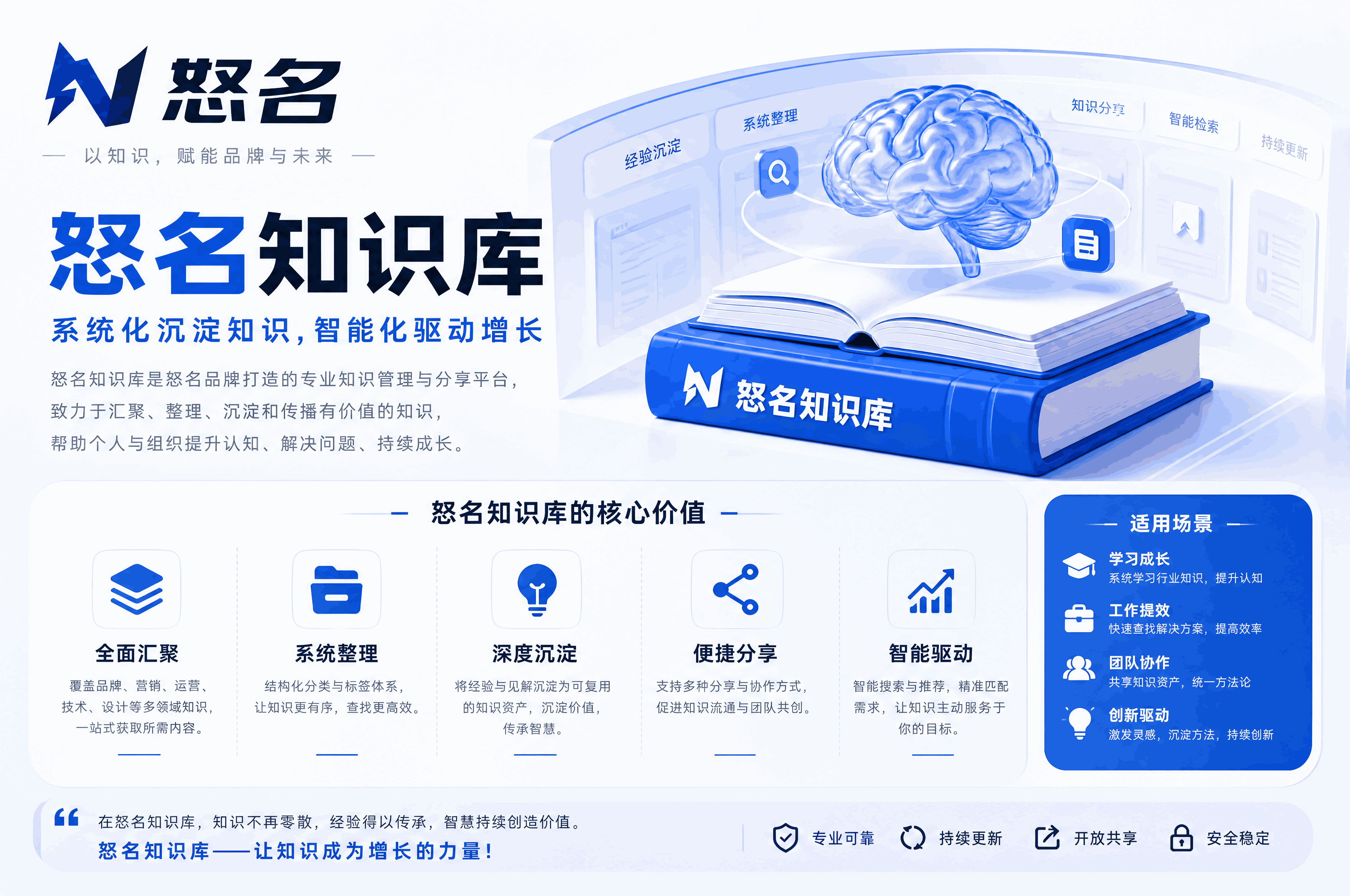 三晋品牌“晋”级之路：山西商标注册的现状、价值与实践指南